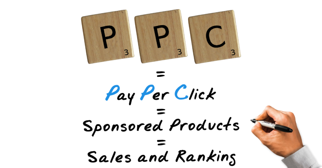 PPC meaning is Amazon Pay Per Click - RevenueWize
