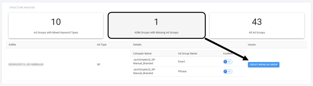 Missing Ad Groups Issue have at least one ad group per keyword type to support the search term isolation methodology